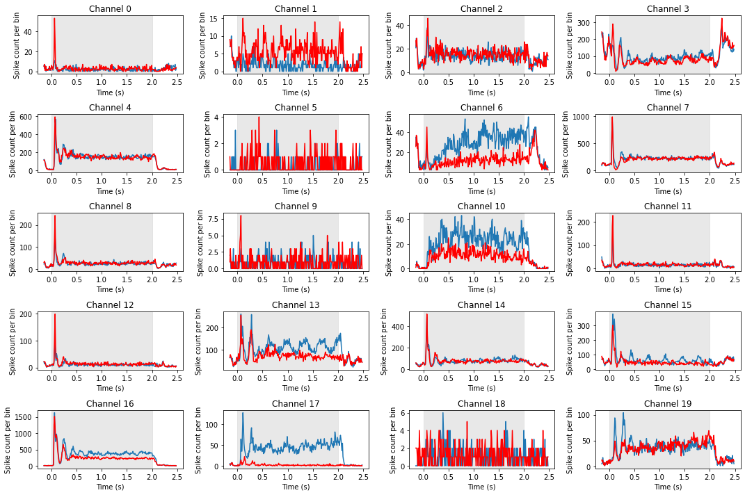 ../_images/131c94dd8c8694e7a50cc394305c01cc89d87a0989dd5af5d501692e3173460a.png