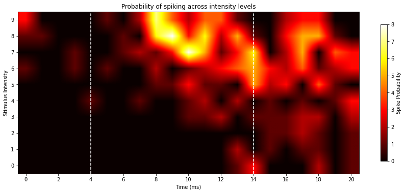 ../_images/3b32f140e91ee02b660722c44e81d427c52ca67846c8b01f632c0a3b31bb45be.png