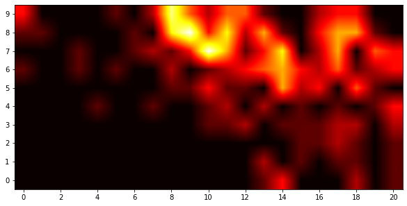 ../_images/62af53a857b8e4309db87c80c21f618607a3a585534dea537415e0fc85ffddb4.png