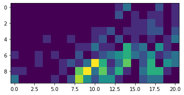 ../_images/9623e2510064194e1ed316f11198571f2fea2ac8159699ae7fa0e2ef67f3db9d.png