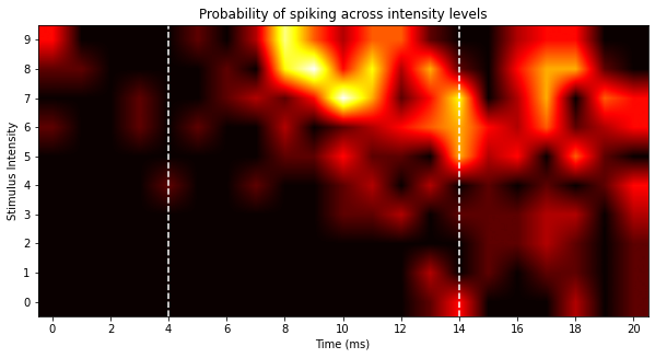 ../_images/a84271399eeef131ff621598ed6d6bc6822bf89000fb720d29eaba2e733325e6.png