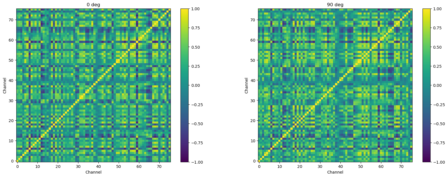 ../_images/corr_spike_trains_14_0.png