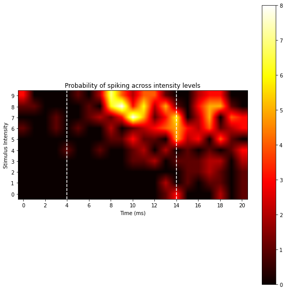 ../_images/da854e7a0cac8eb737f3b058acf6739077a545106e5cad3957974a94a8b31869.png