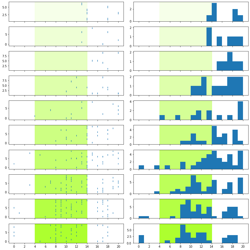 ../_images/e29691b4beb68bc0d2e4d1cdc498ade2257a3e7bbb94a31d3c9c9858218f1cd3.png