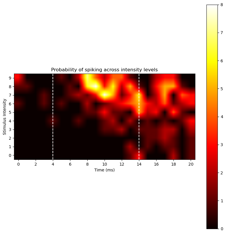 ../_images/heat_maps_22_0.png