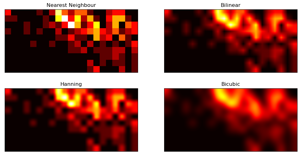 ../_images/heat_maps_27_0.png