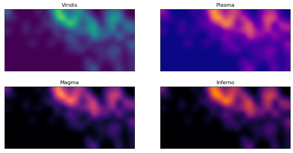 ../_images/heat_maps_33_0.png