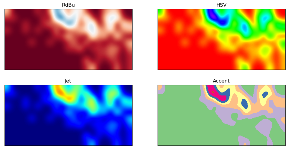 ../_images/heat_maps_35_0.png