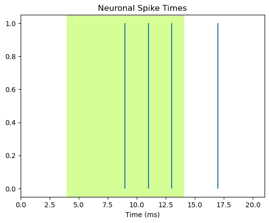 ../_images/intro_spike_trains_21_0.png