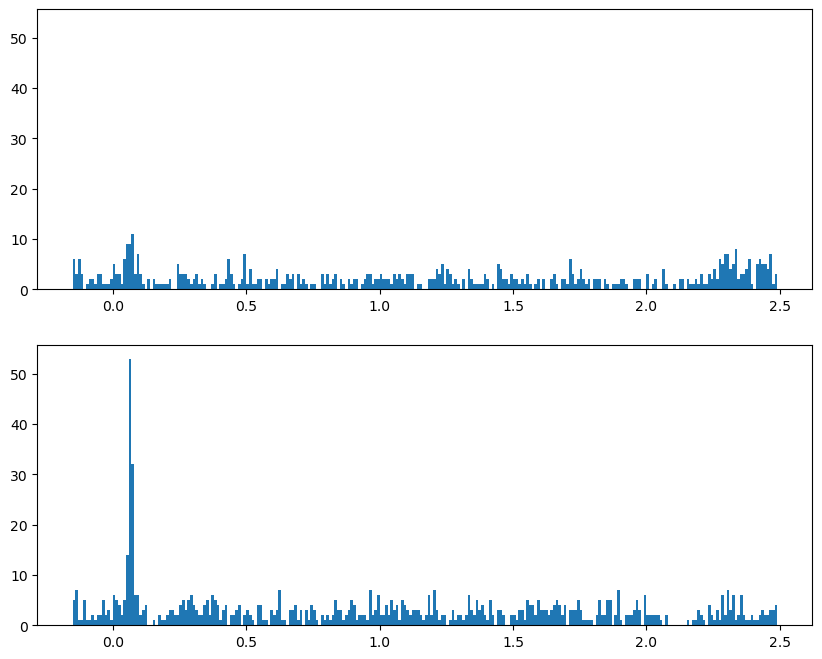 ../_images/pandas_multielec_23_0.png